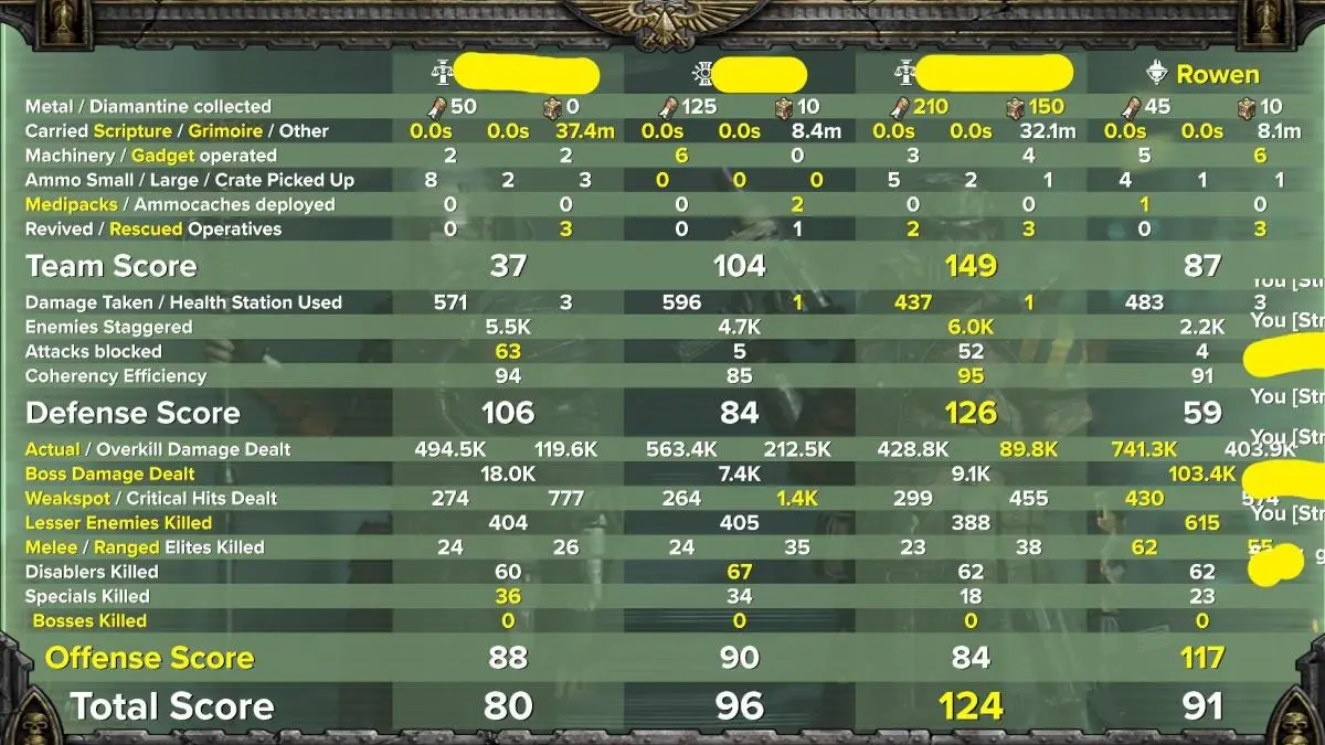 Scum Scyther - No Rev* Chaxe  HS