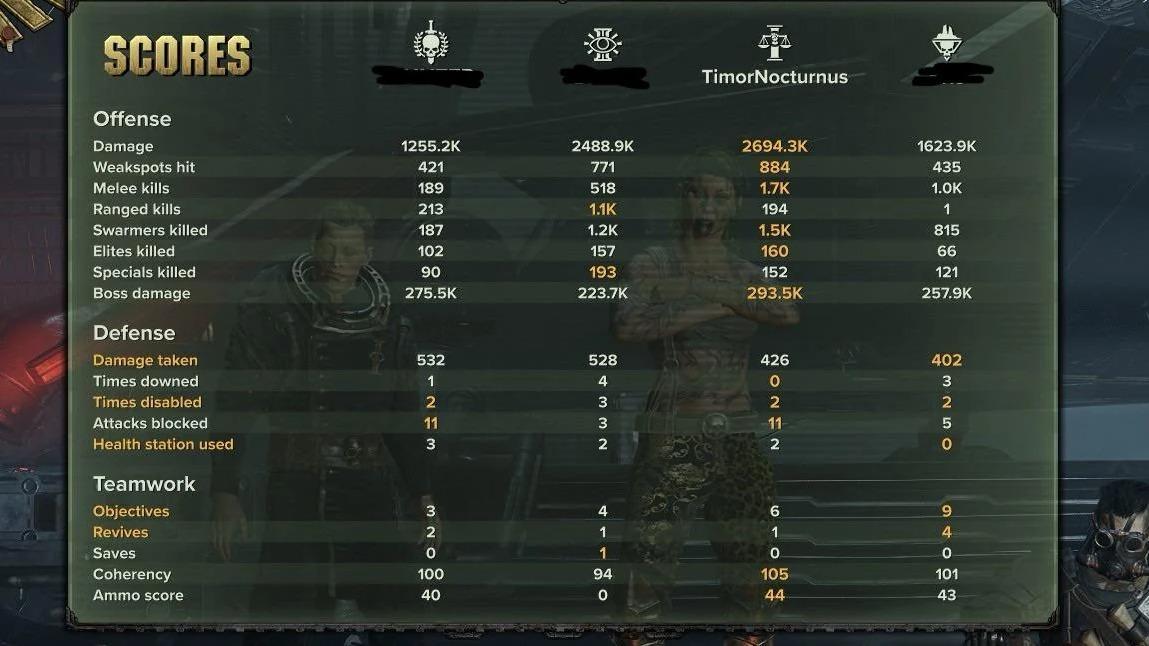 Havoc 40  CASTIGATOR/DOG/SHOTPISTOL