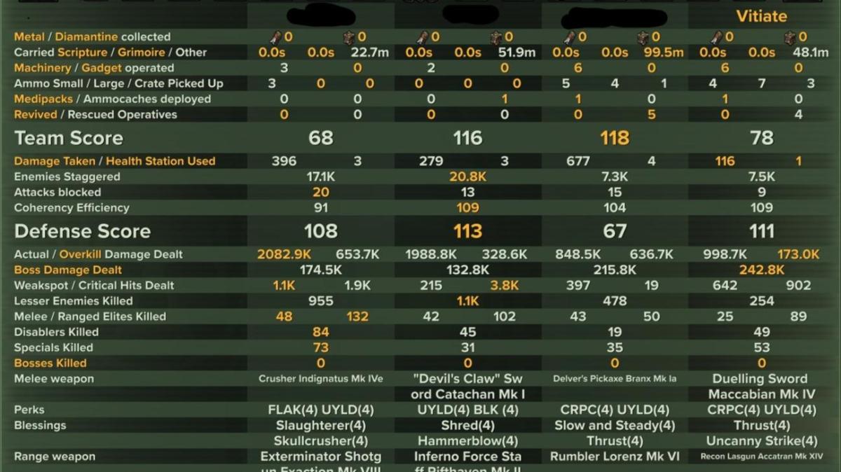 Havoc 40 | Vet | 1M Smoke "Bubble" Las' Support