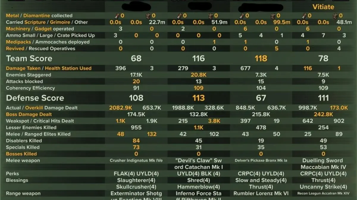 Havoc 40 | Vet | 1M Smoke "Bubble" Las' Support