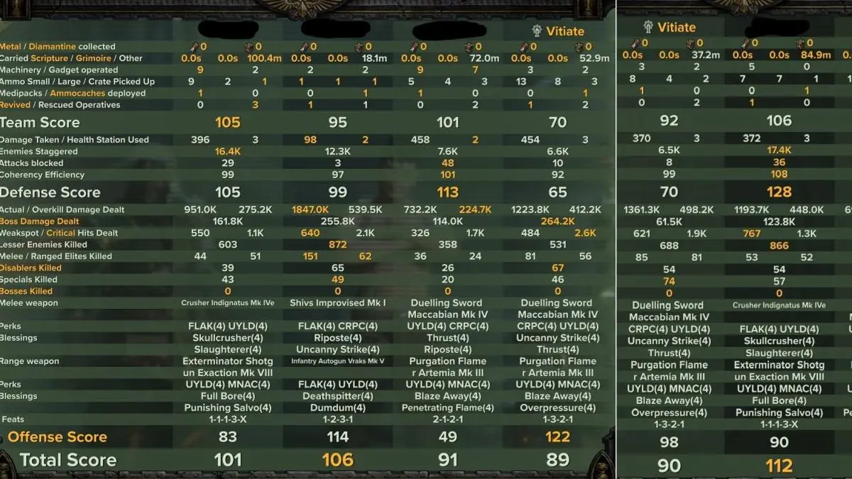 Havoc 40 | Zealot | 1.5M Blazing Fury - Duelling Sword