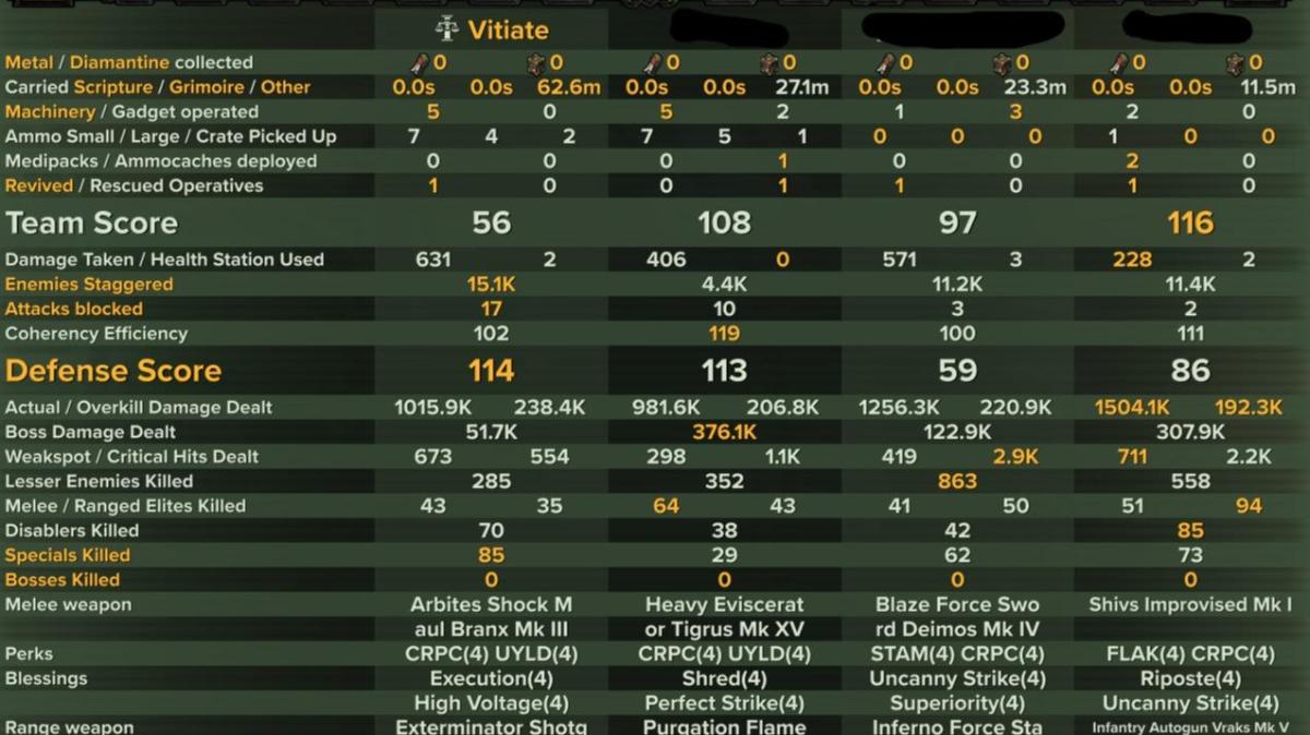 Havoc 40 | Arby | 1M Armor Support