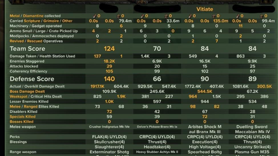 Havoc 40 | Arby | 2M Dog, Maul & Bolt