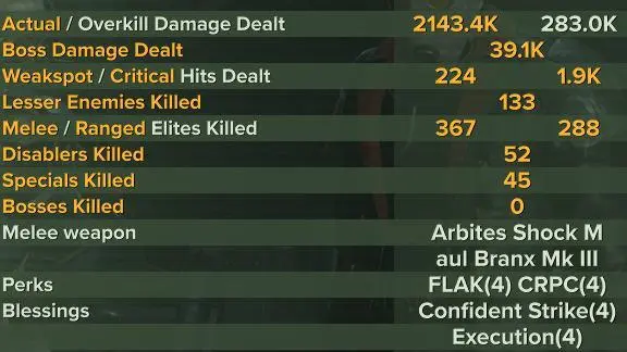 Ranged DPS