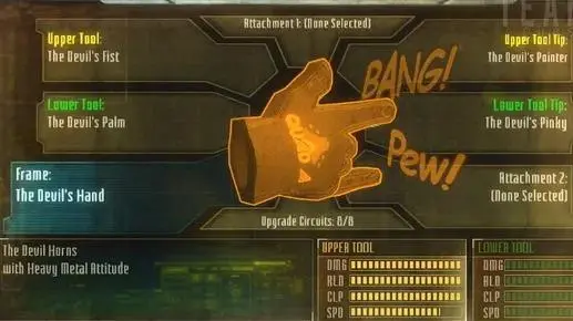 Lasgunner Vet