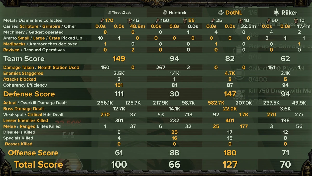 Maximus Hereticus Exterminatus