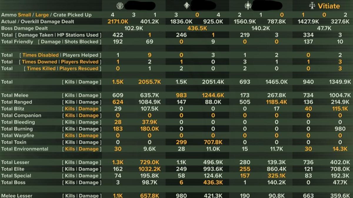 Havoc 40 | Arby | 1.5M Armor Support