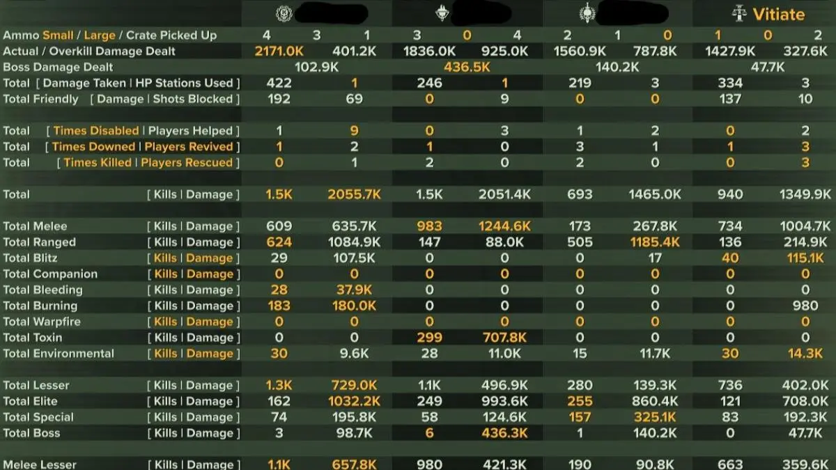 Havoc 40 | Arby | 1.5M Armor Support