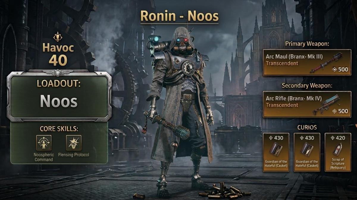 Havoc 40 - Skitarii Noos