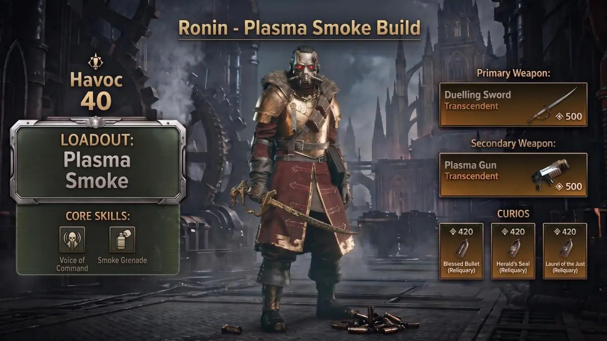 Havoc 40 - Vet Plasma Smoke
