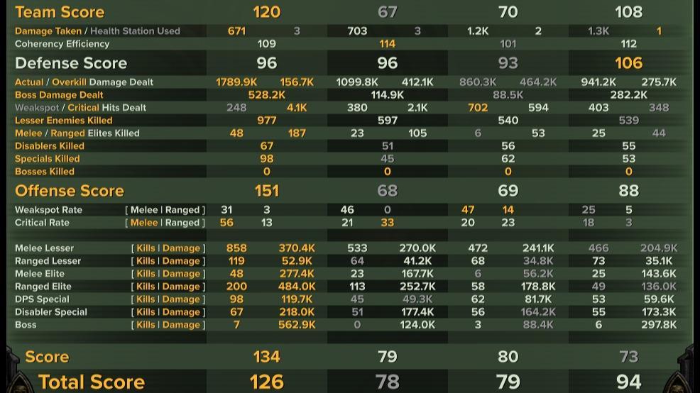 Toxin Trap - Havoc 40