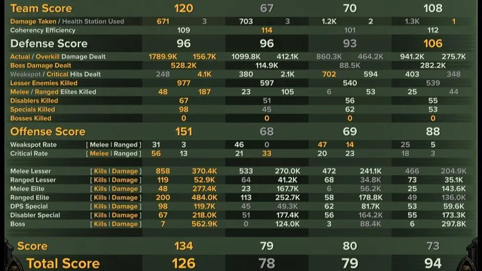 Toxin Trap - Havoc 40