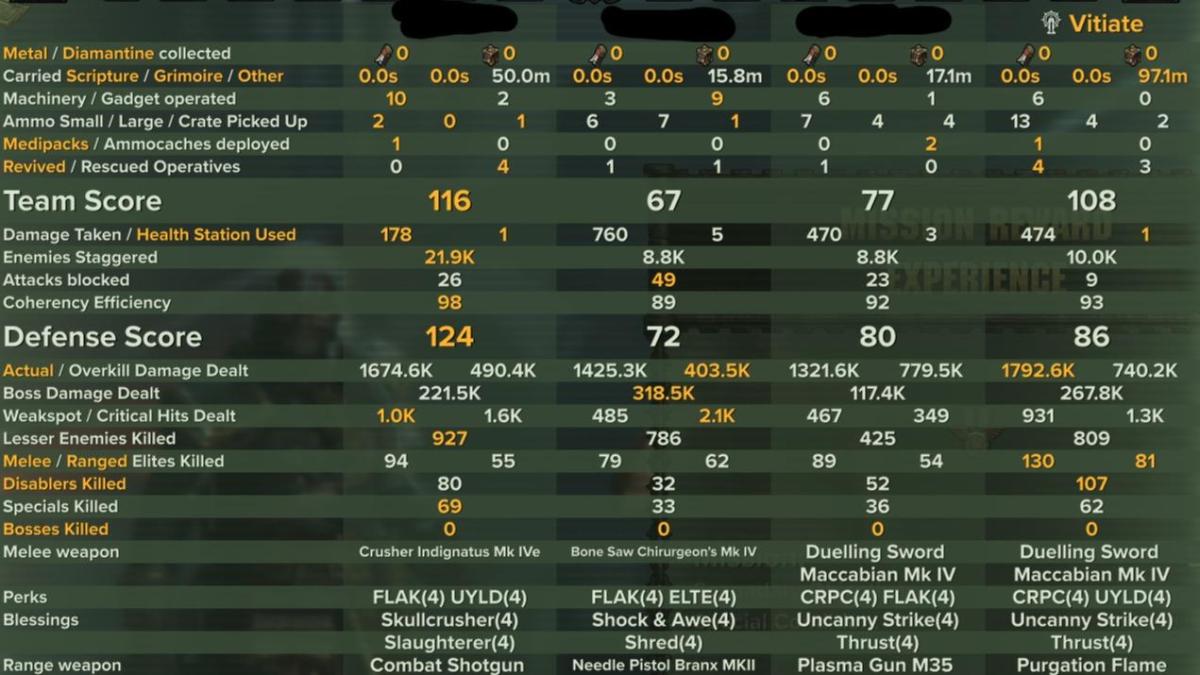 Havoc 40 | Zealot | 2M Fury Martyr Medic - Dueling Sword