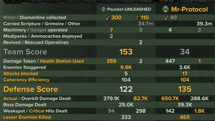AURIC /MALESTROM - ARCHIREKT´S PSYKER