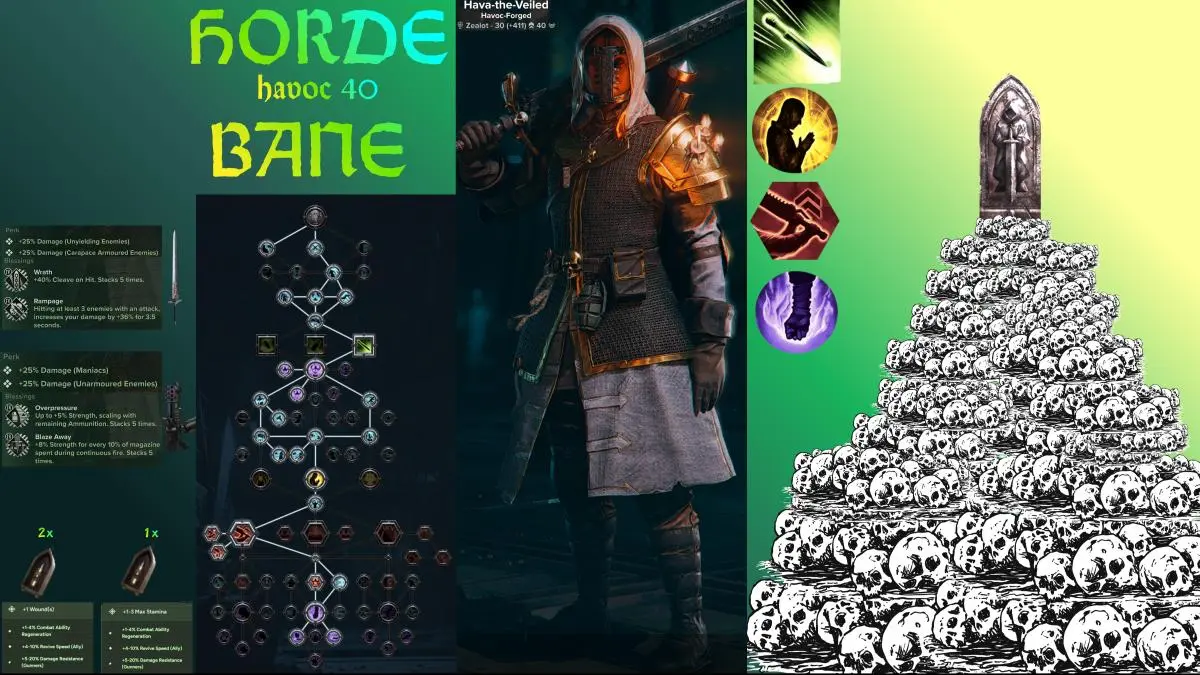 Horde-bane: Righteous Flame Zealot H40