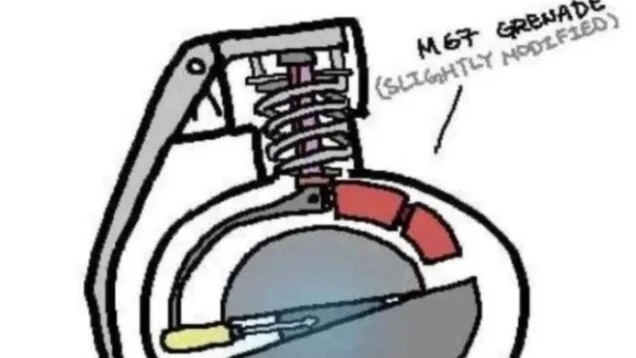 Grenades Grenades Grenades