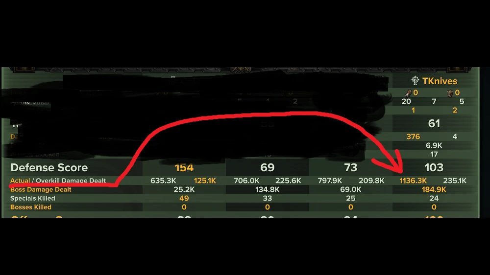 havoc chorus relic sword (if your team isnt killing distant gunners and specials, they suck)