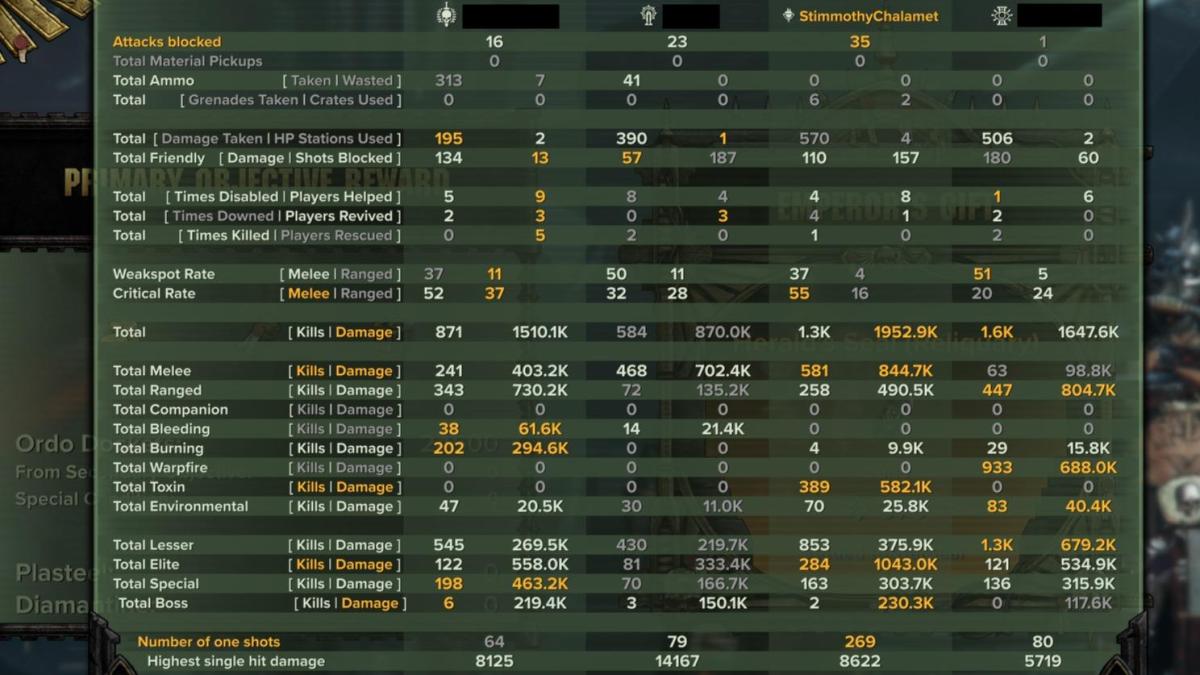 Hive Scum "Support" Knife Maniac - Share you're drugs