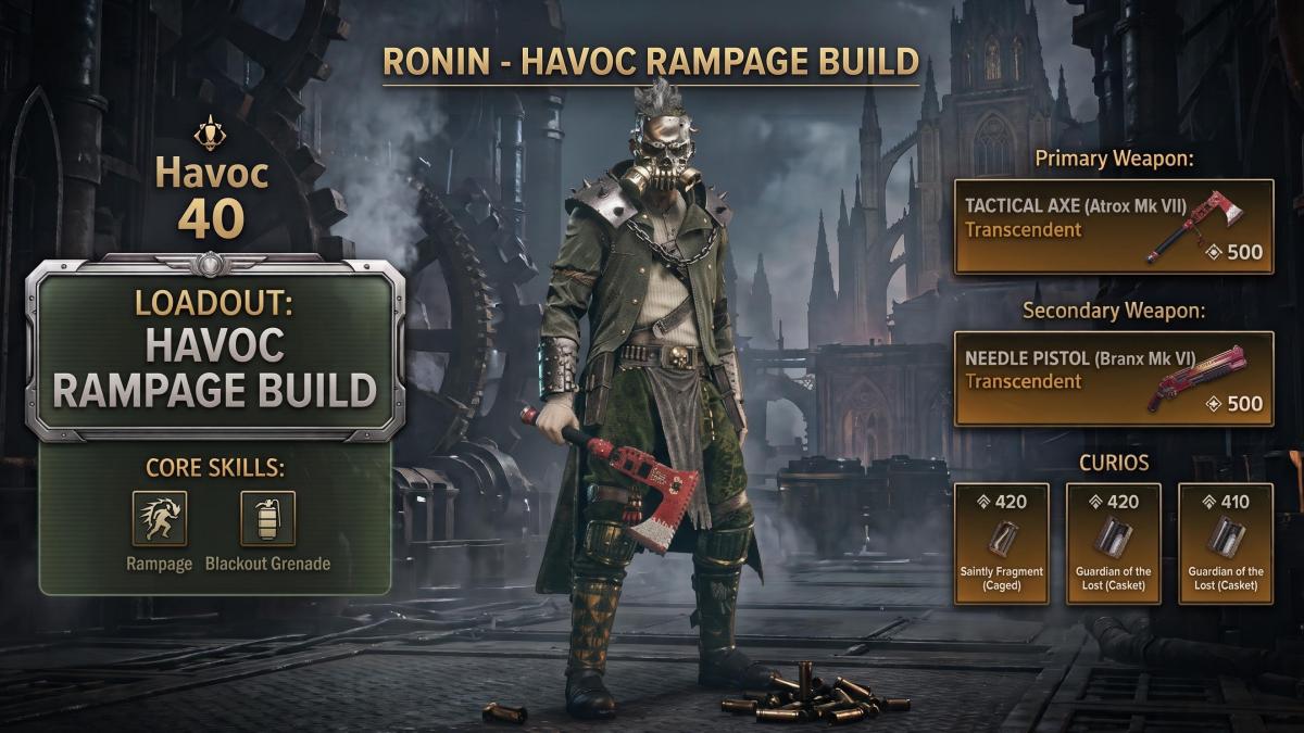 Havoc 40 - HiveScum Melee