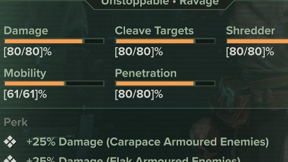 chain vrrr vrrmmrmmm vrmmm