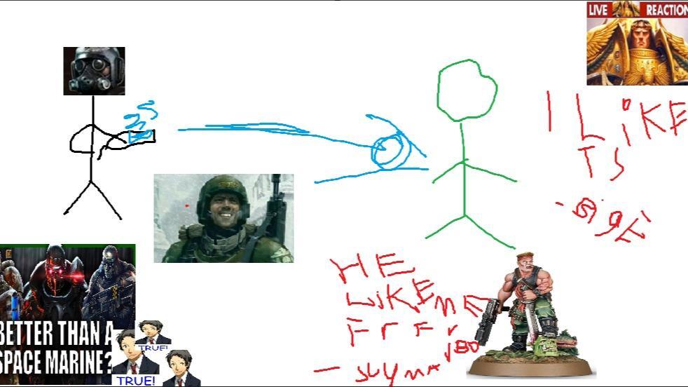 TRUE NAMED GUARDSMEN EXPERIENCE (BOOK SOLD SEPARATLEY)