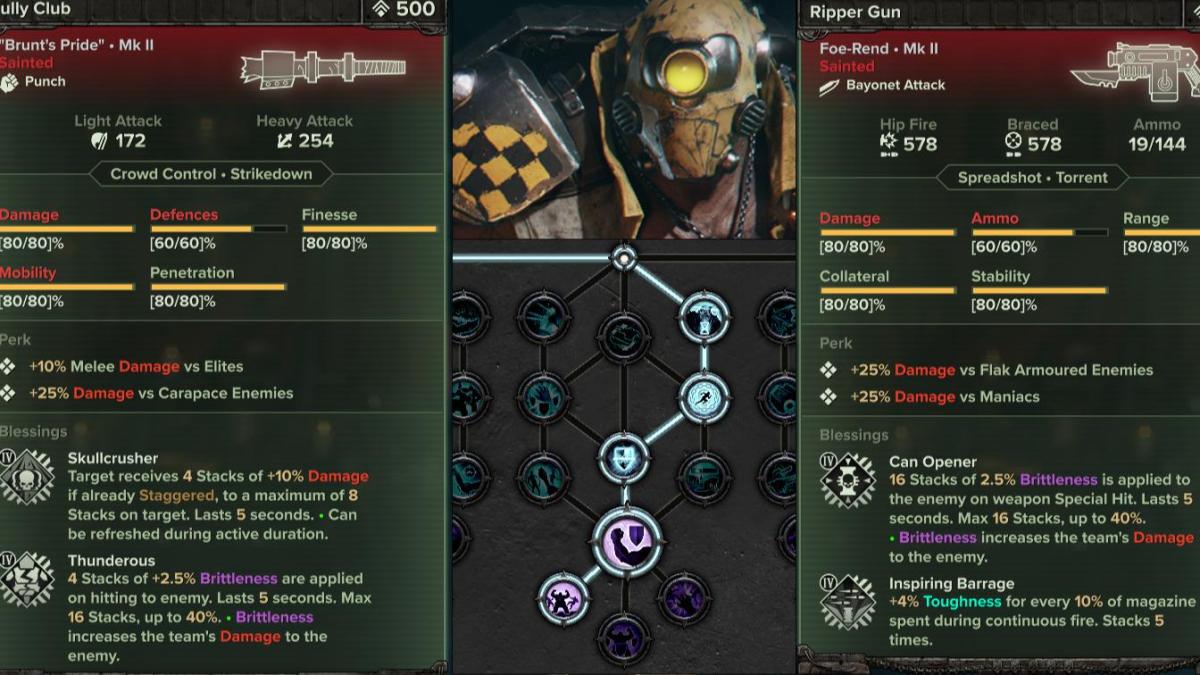 Your Ideal Tank Build