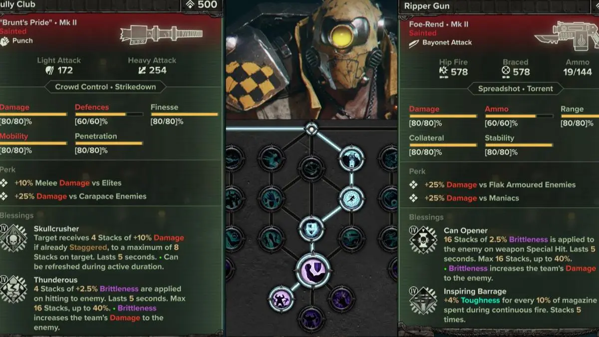 Your Ideal Tank Build