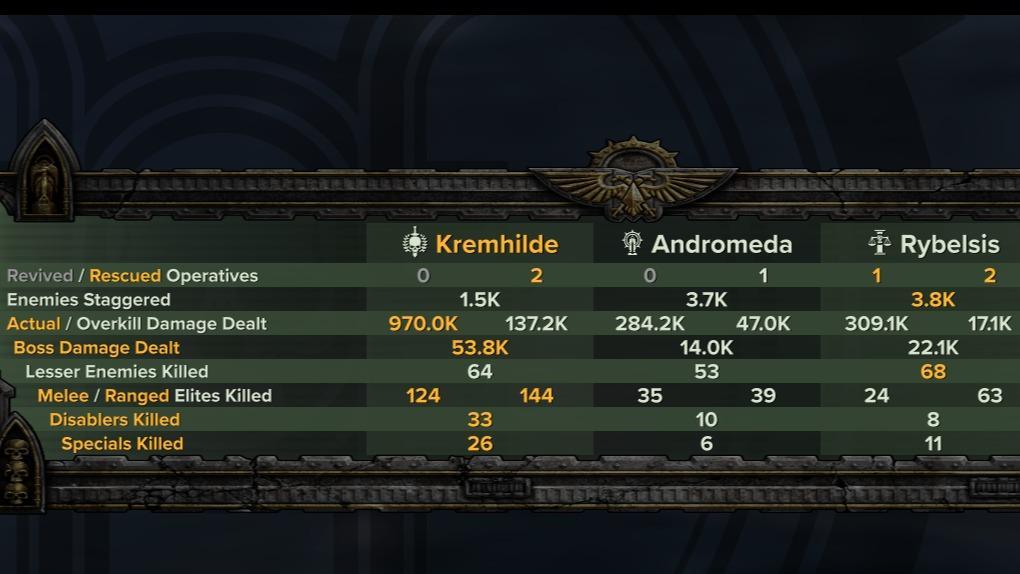 Autocannon cosplaying as an Autogun