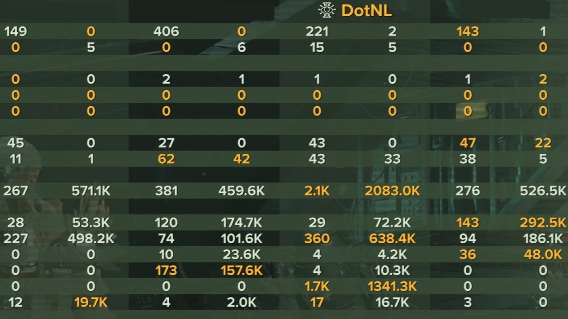 HAVOC Inferno Staff DPS