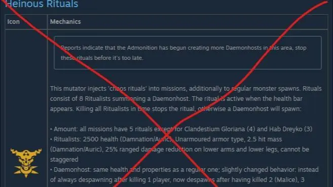 Anti-goop/Anti-ritual havoc scum