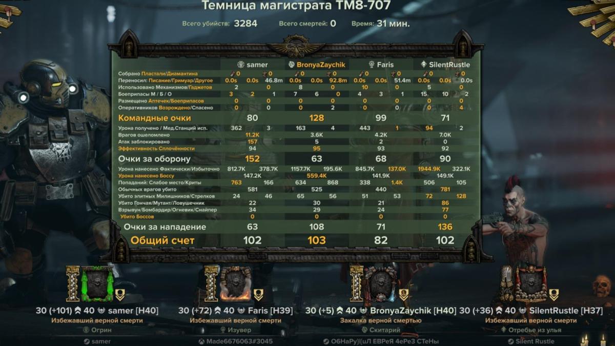 Eating bosses 40 havoc