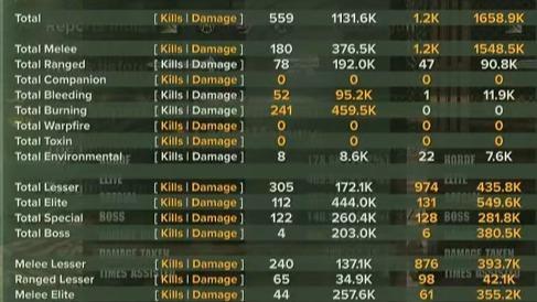H40 I Zealot I Relic Blade I Charge