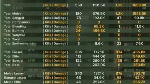 H40 I Zealot I Relic Blade I Charge