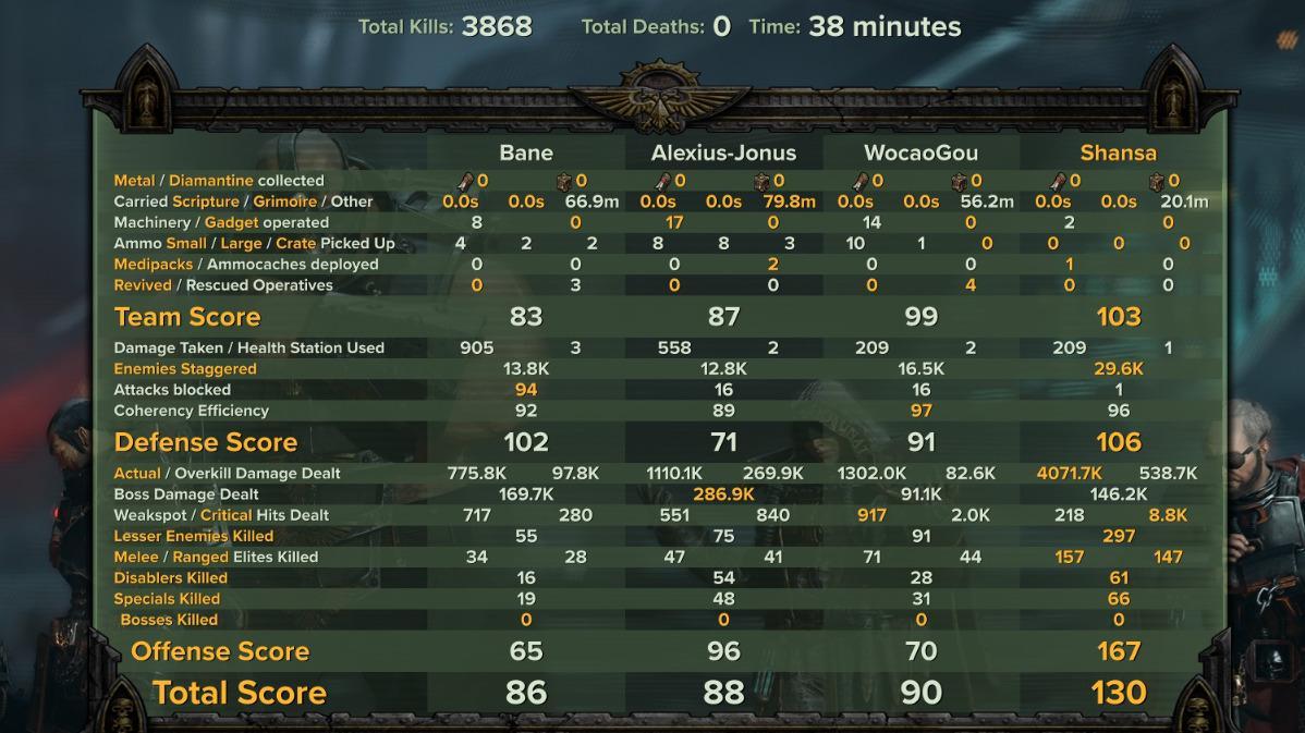 4M DMG Havoc 40 Flame Psyker