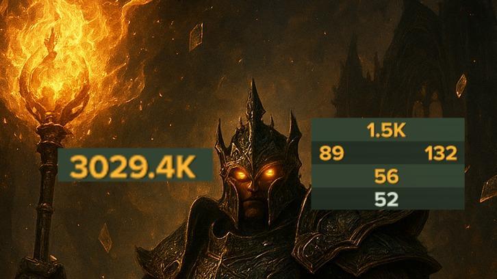 Fragile Fury | After Bound By Duty Patch | Auric/Havoc Viable