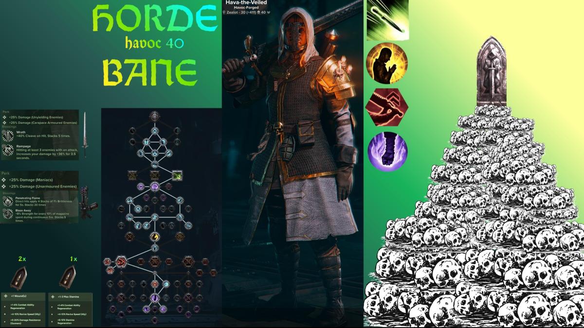 Horde-bane: Righteous Flame Zealot H40
