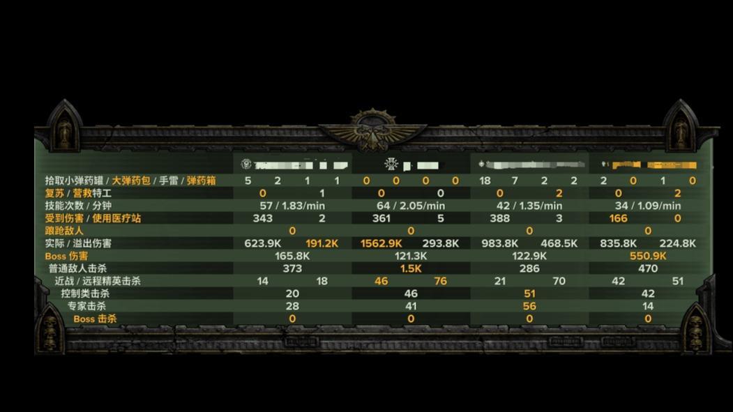 havoc 40 hk/cn