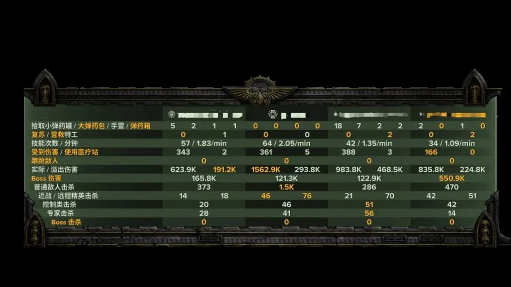 havoc 40 hk/cn