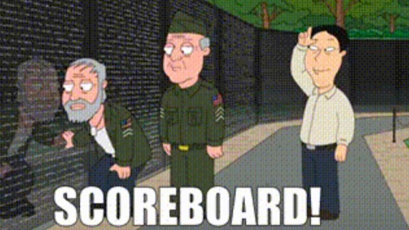 scoreboard the class