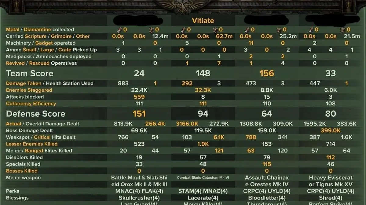 Havoc 40 | Psyker | 3M Speed Shriek-er