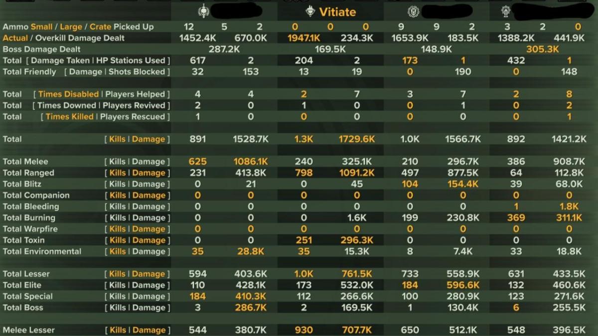 Havoc 40 | Scum | 2M Blackout Autogun Desperado