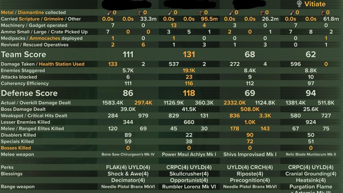 Havoc 40 | Zealot | 1.5M Chorus Martyr Medic - Relic Blade