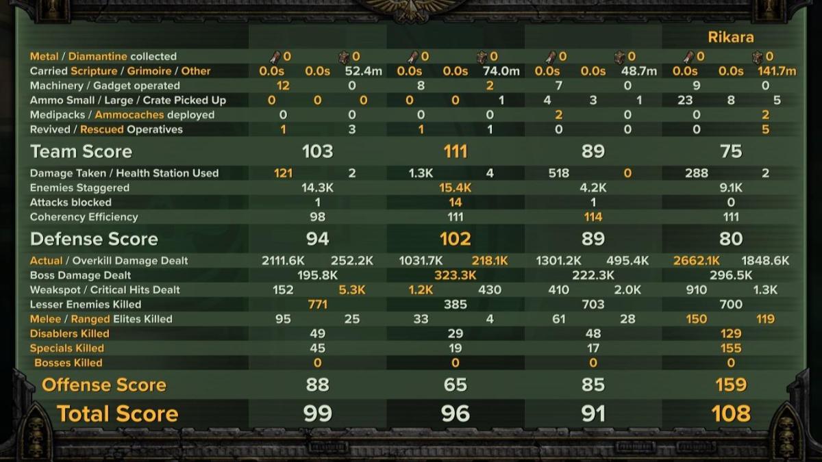 1 shot havoc 40 Bolt-Veteran