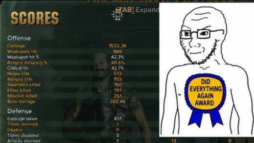 We have Veteran at home