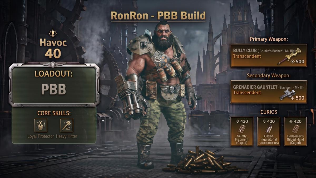 Havoc 40 - Ogryn PBB